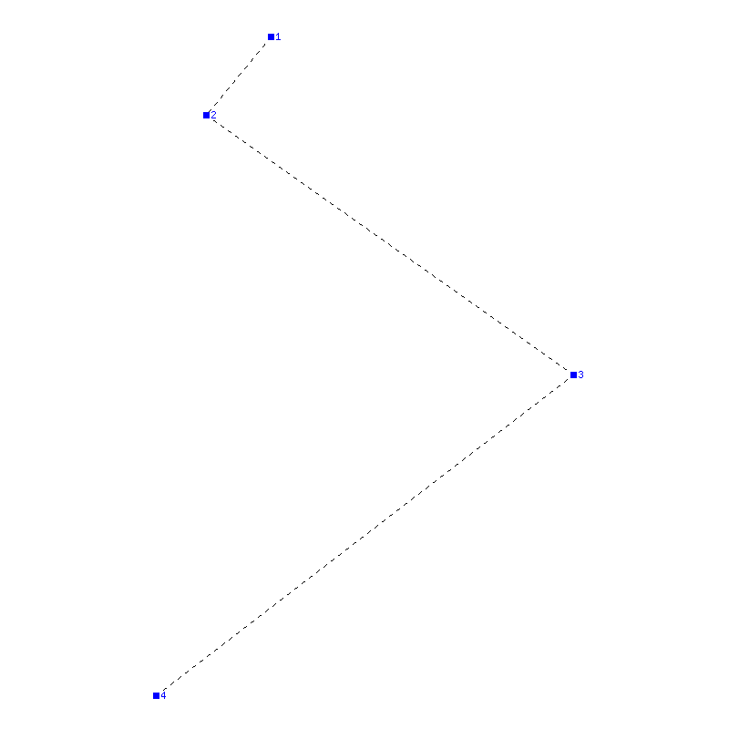 Flugauswertung